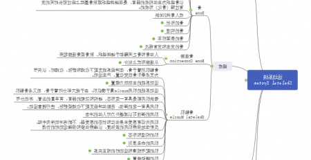 运动系统