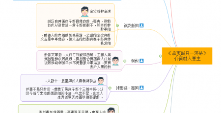 杀死一只知更鸟