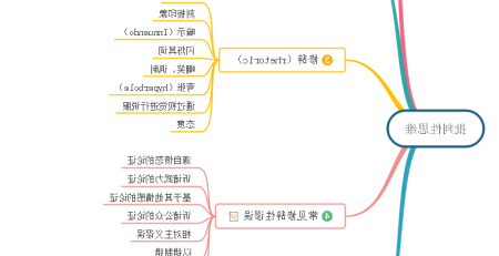 批判性思维