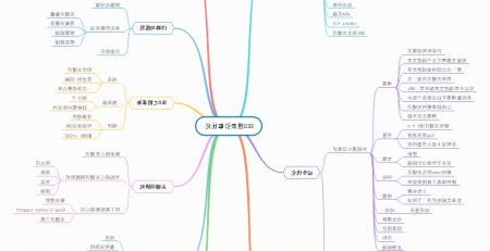 搜索引擎seo网站优化