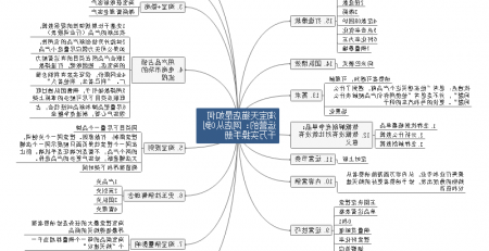 淘宝天猫思维导图