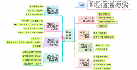 运动改造大脑