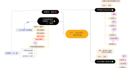 幸福系列