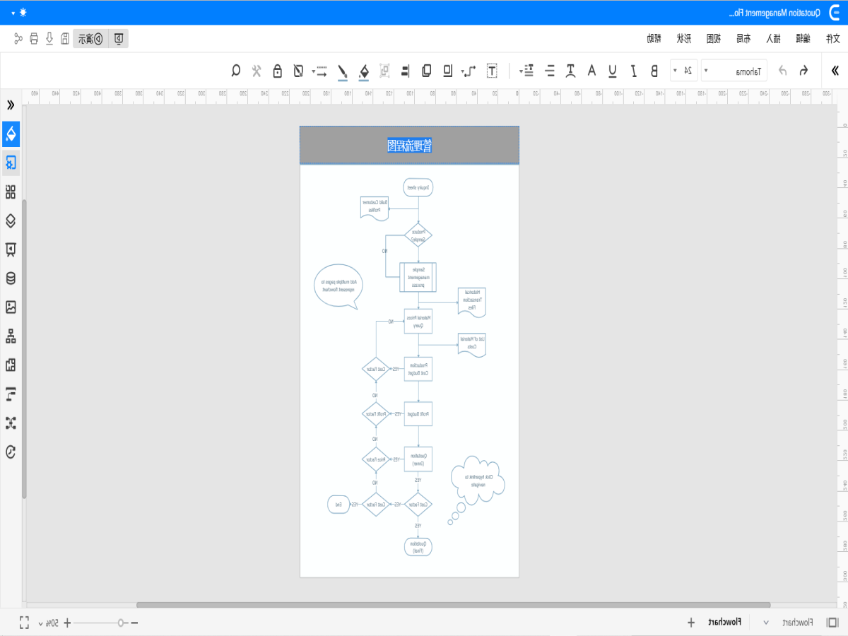 管理流程图文本