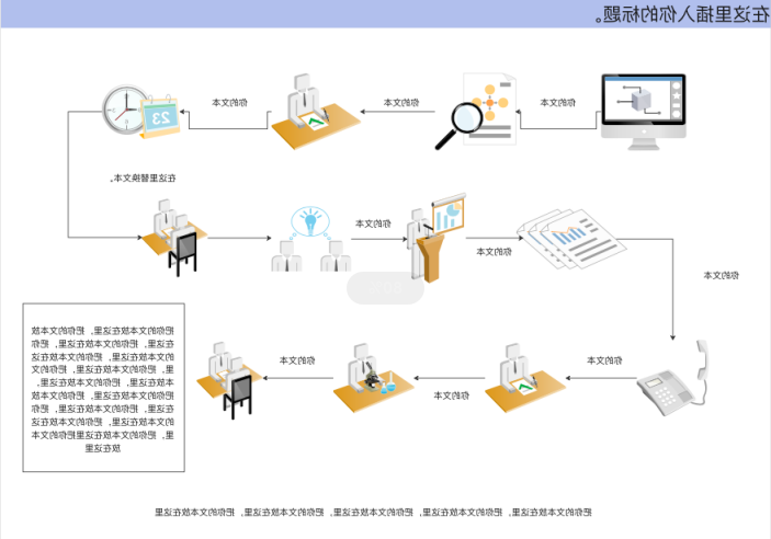 工作流程图模二