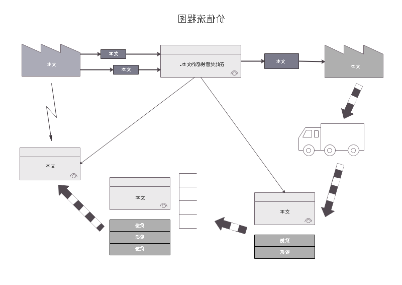 价值流程图