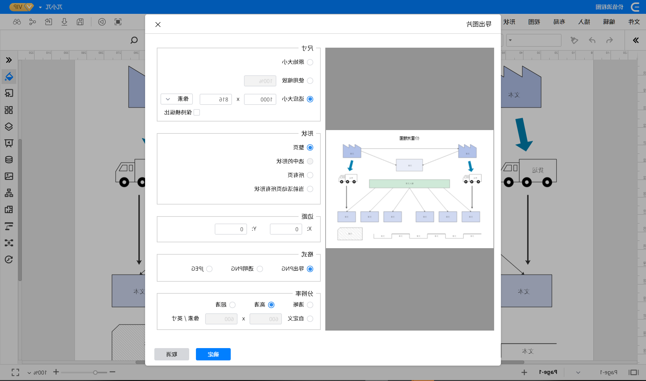 价值流程图保存