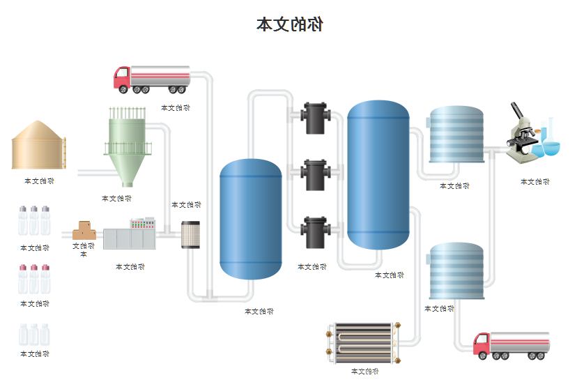 生产流程图文本