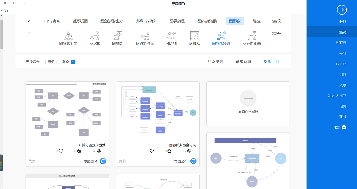 数据流程图新建