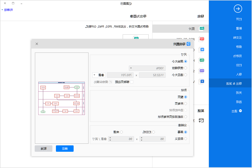 项目流程图保存