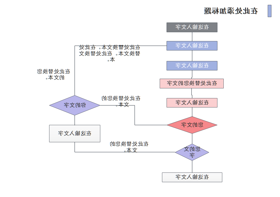 算法流程图示图