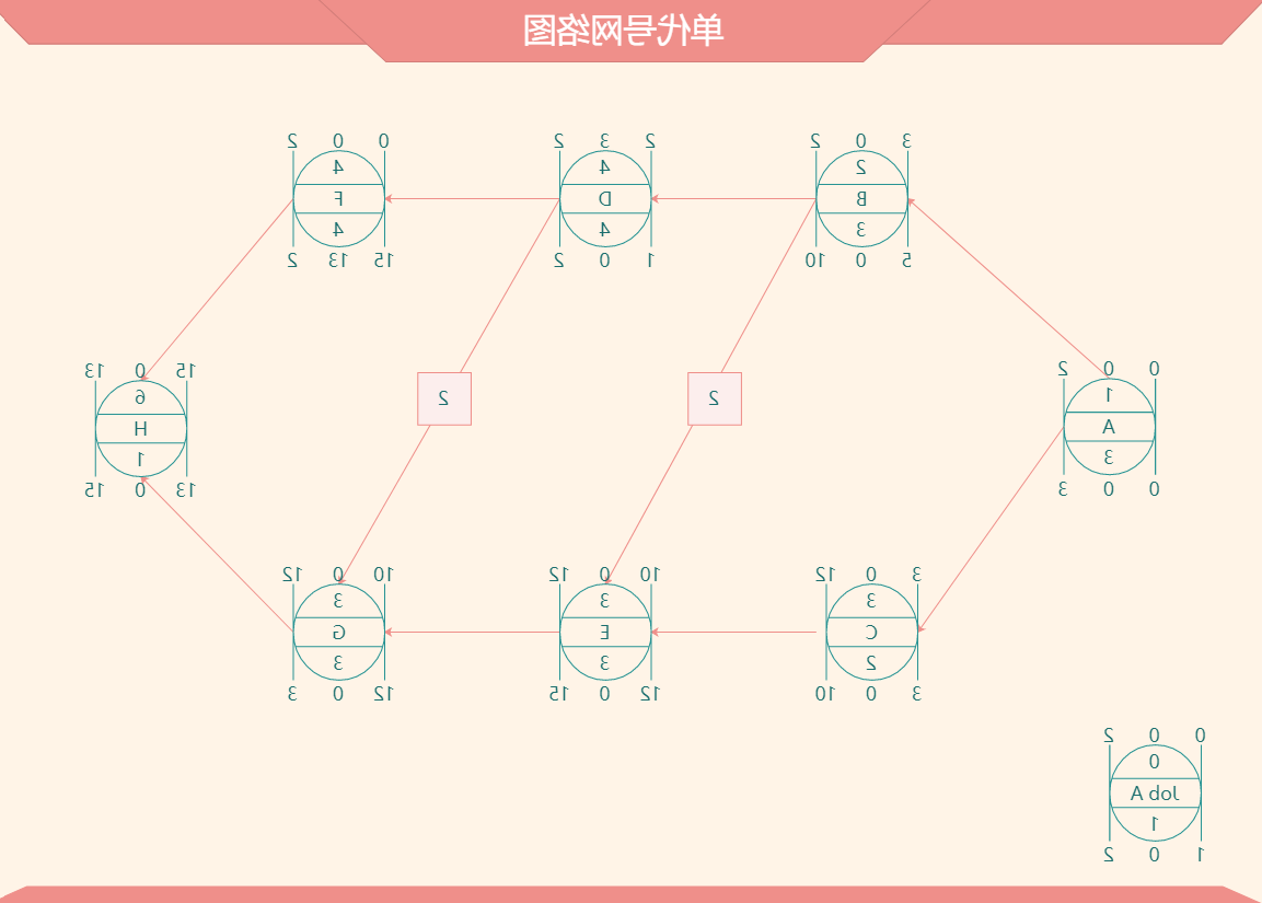 网络图例图