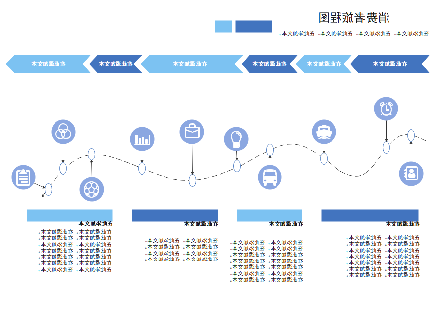 消费者旅程图示图