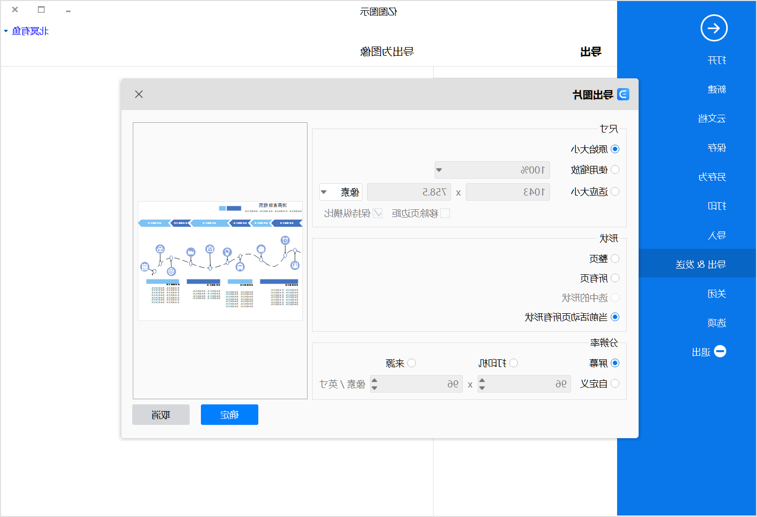 消费者旅程图保存