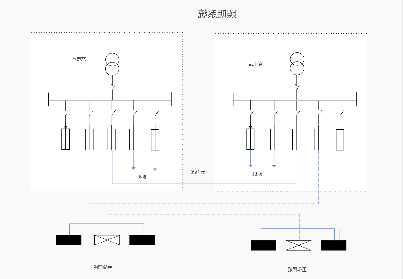 系统图例图