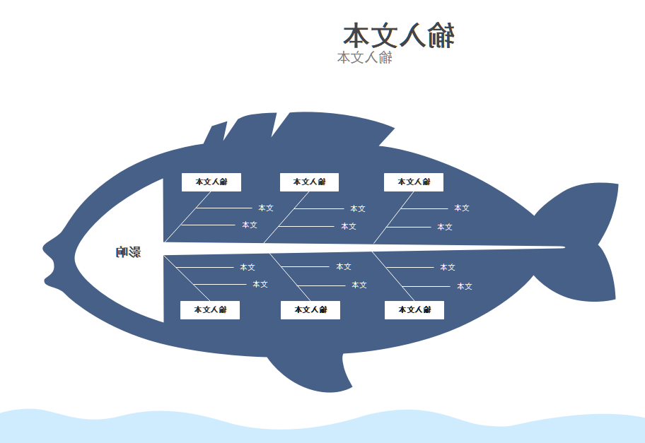 因果图例图