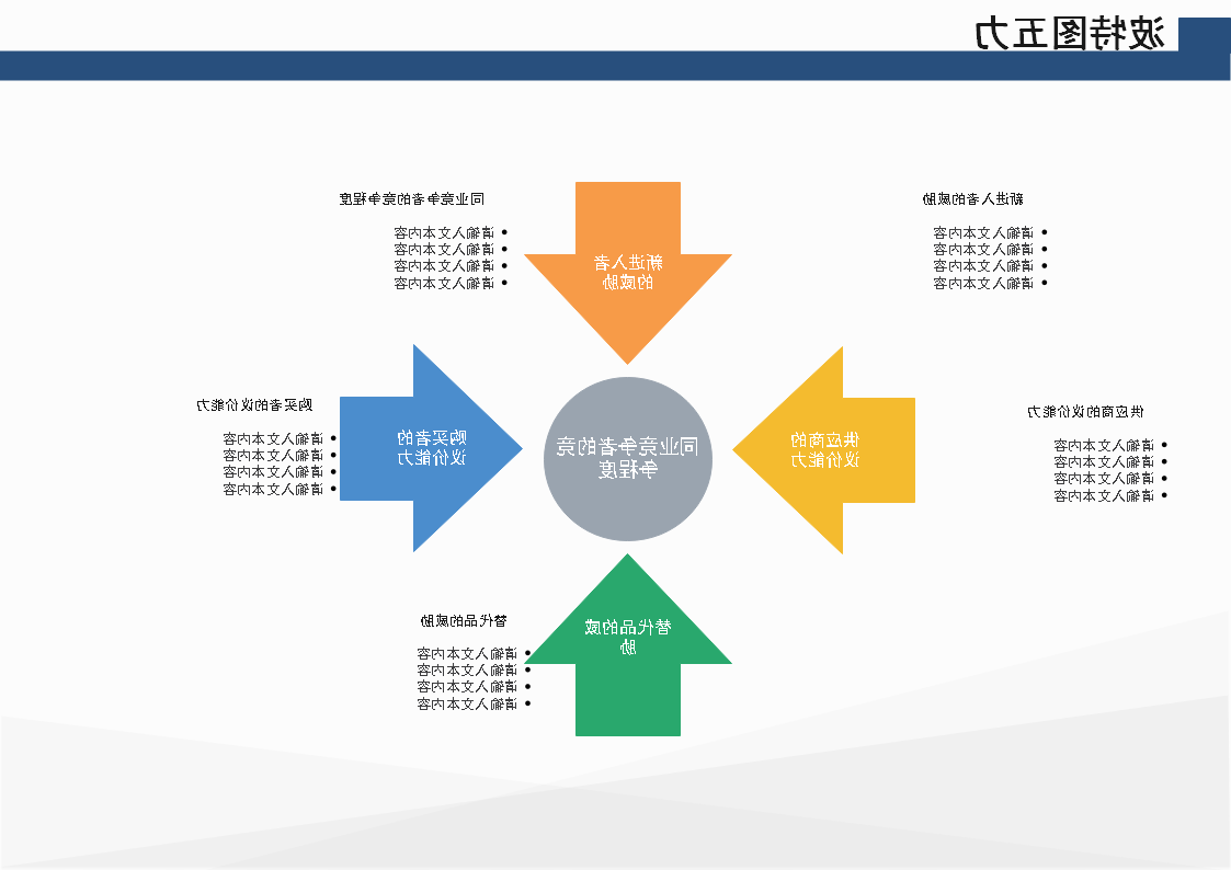 波特图五力分析