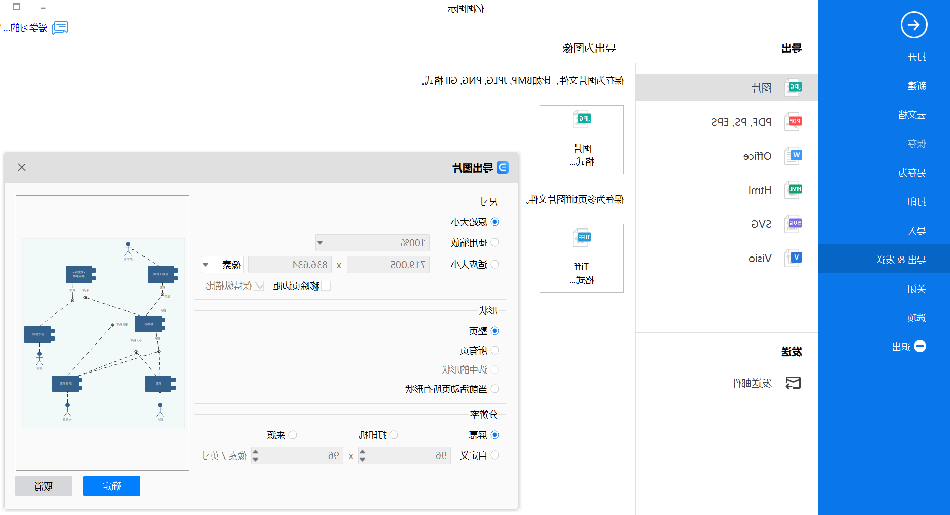 部署图保存