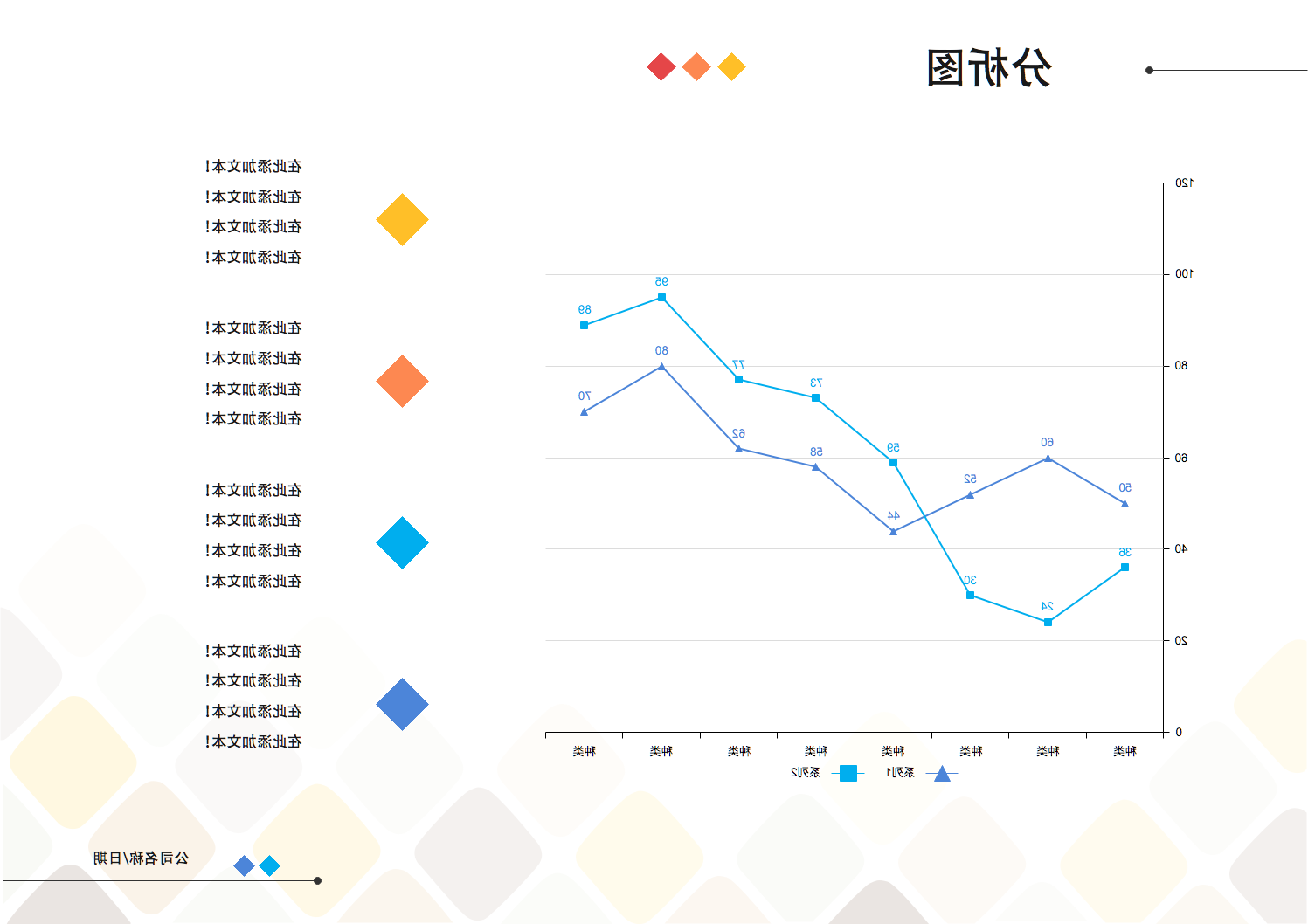 分析图