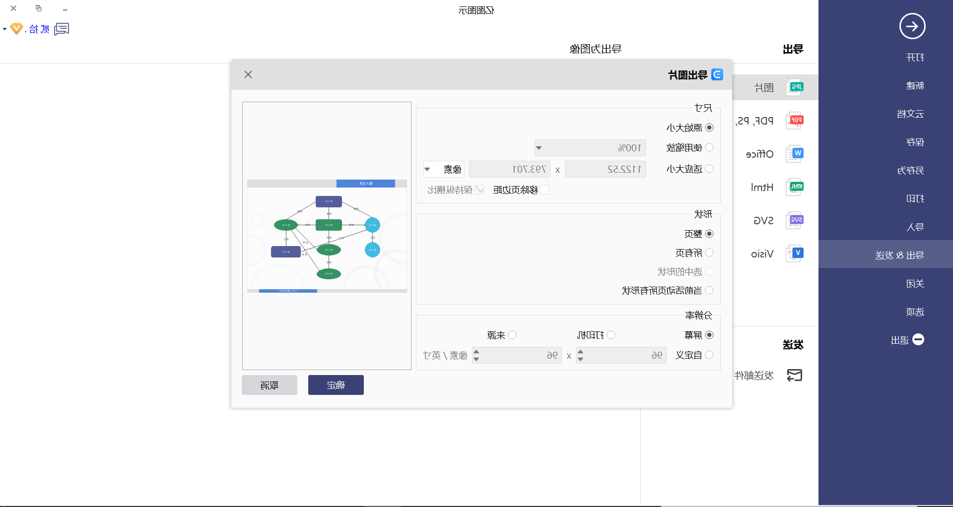 关系图保存