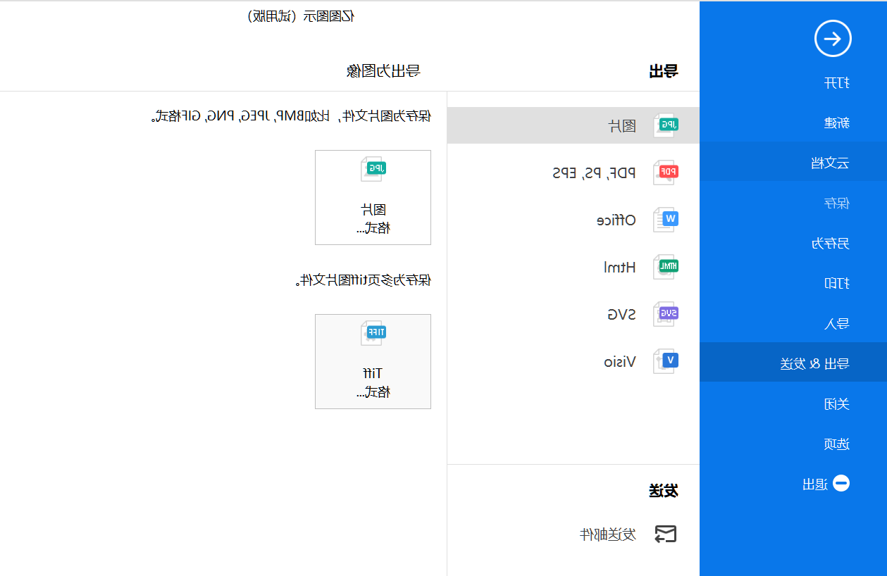 控制流程图保存