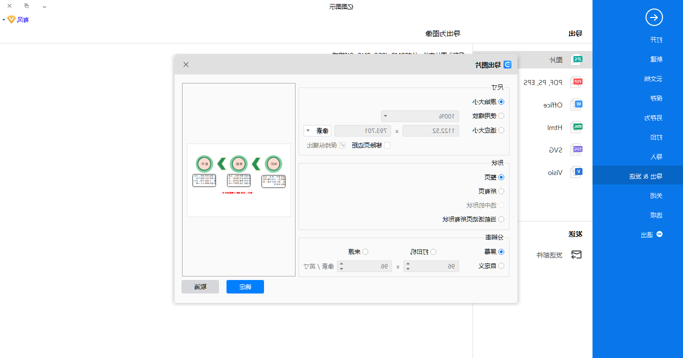 能力模型保存