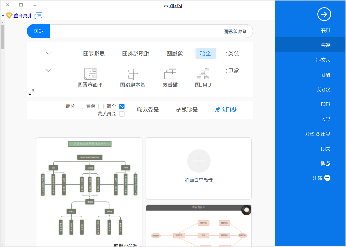 系统流程图模板