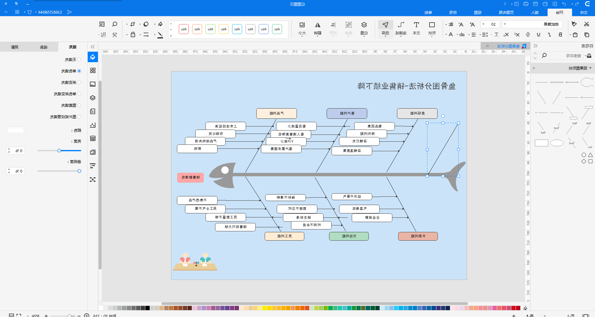 鱼骨图操作