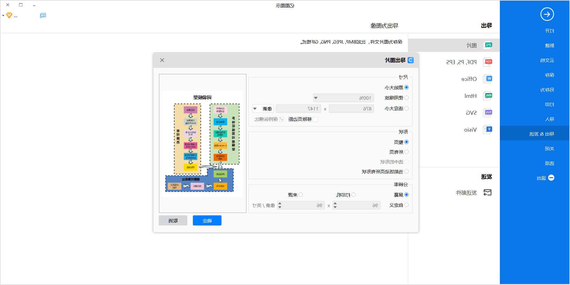 词袋模型