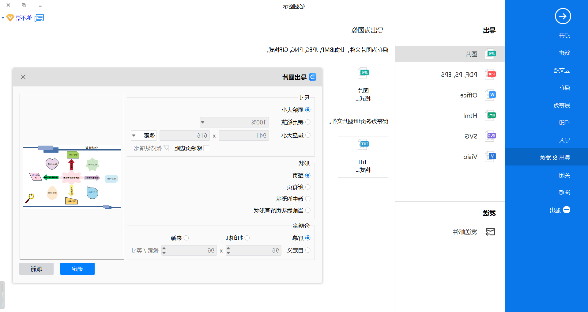 分析模型