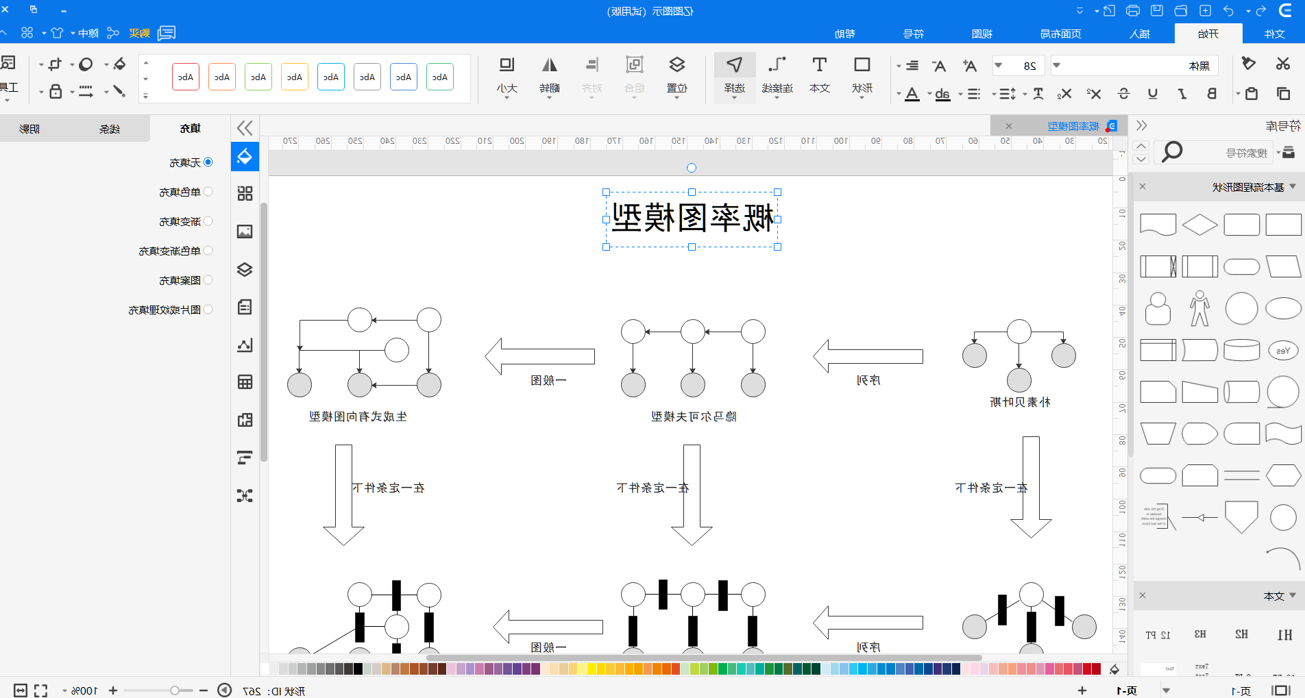 概率模型