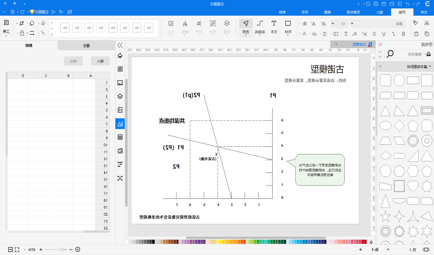 古诺模型