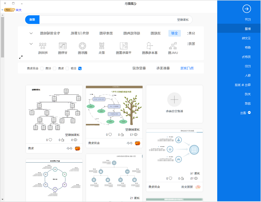 决策模型