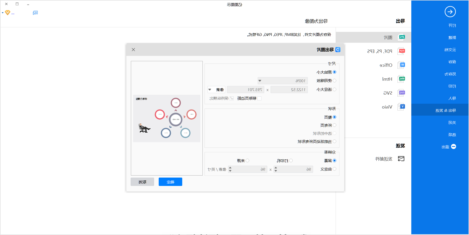 领导力模型