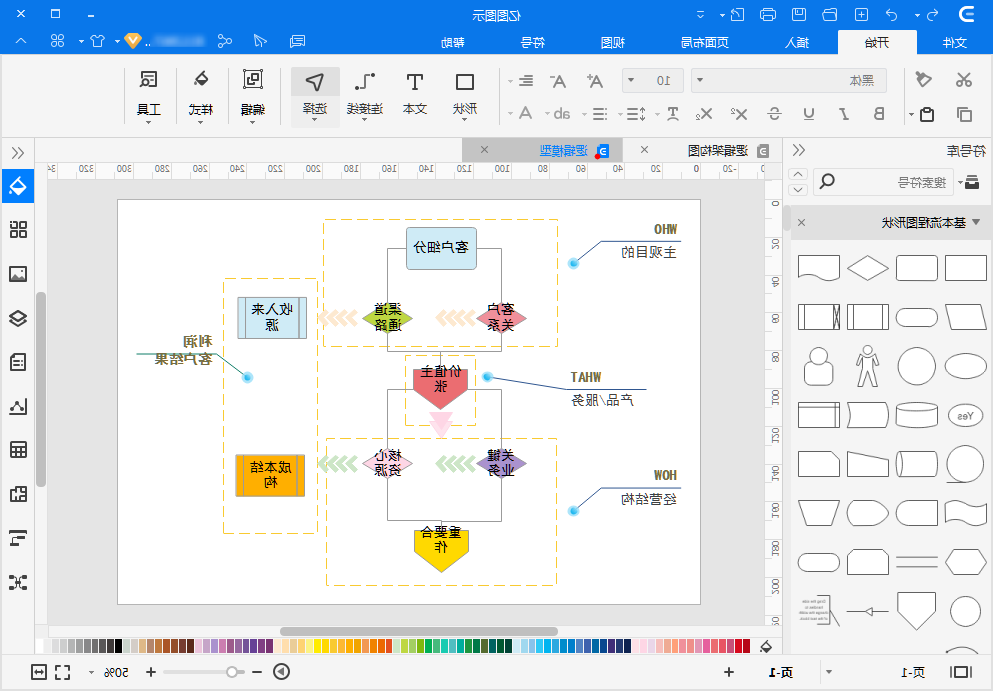 逻辑模型