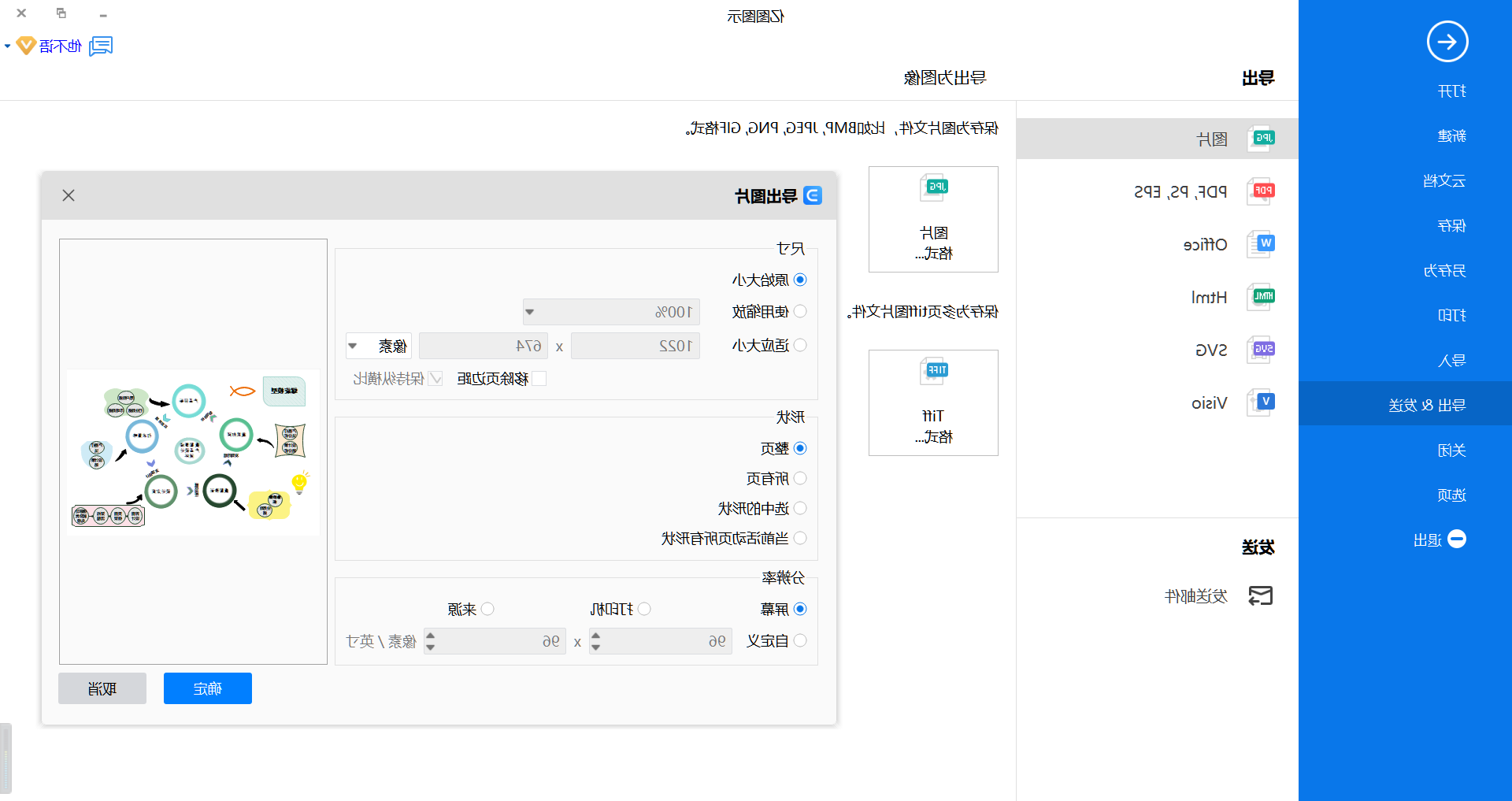 螺旋模型