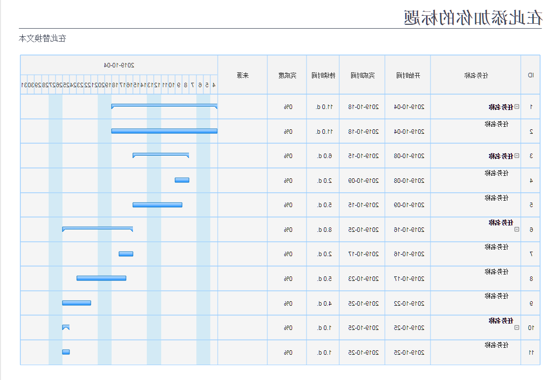 麦肯锡7S模型