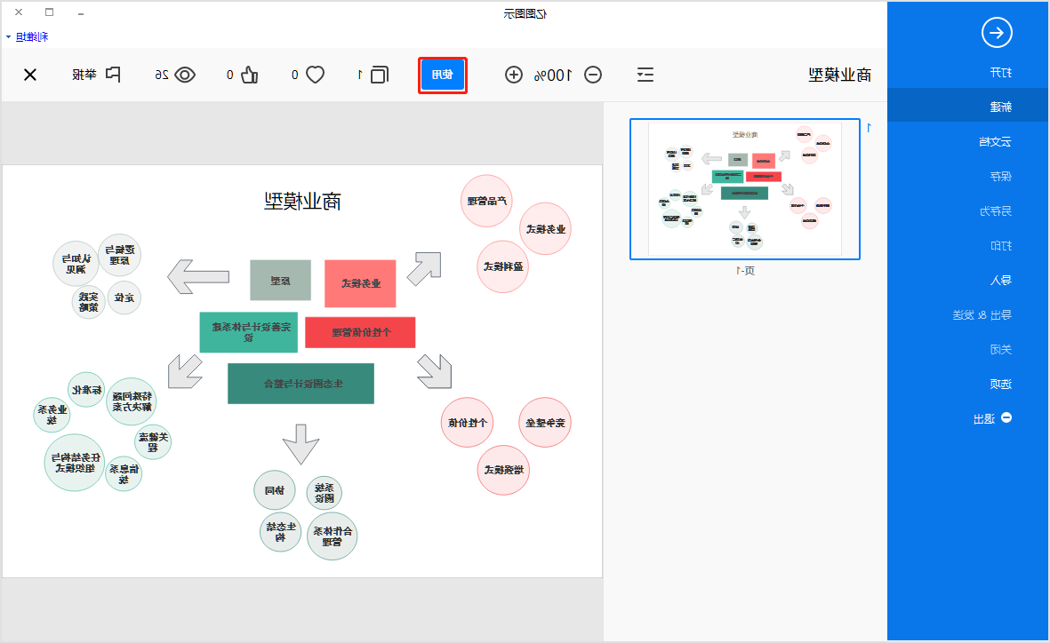 商业模型