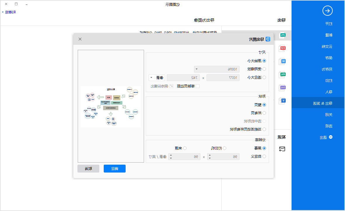 商业模型