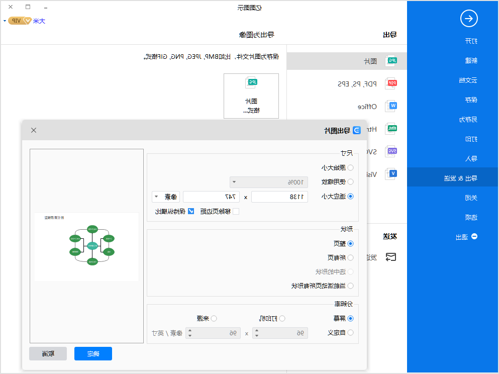 胜任素质模型