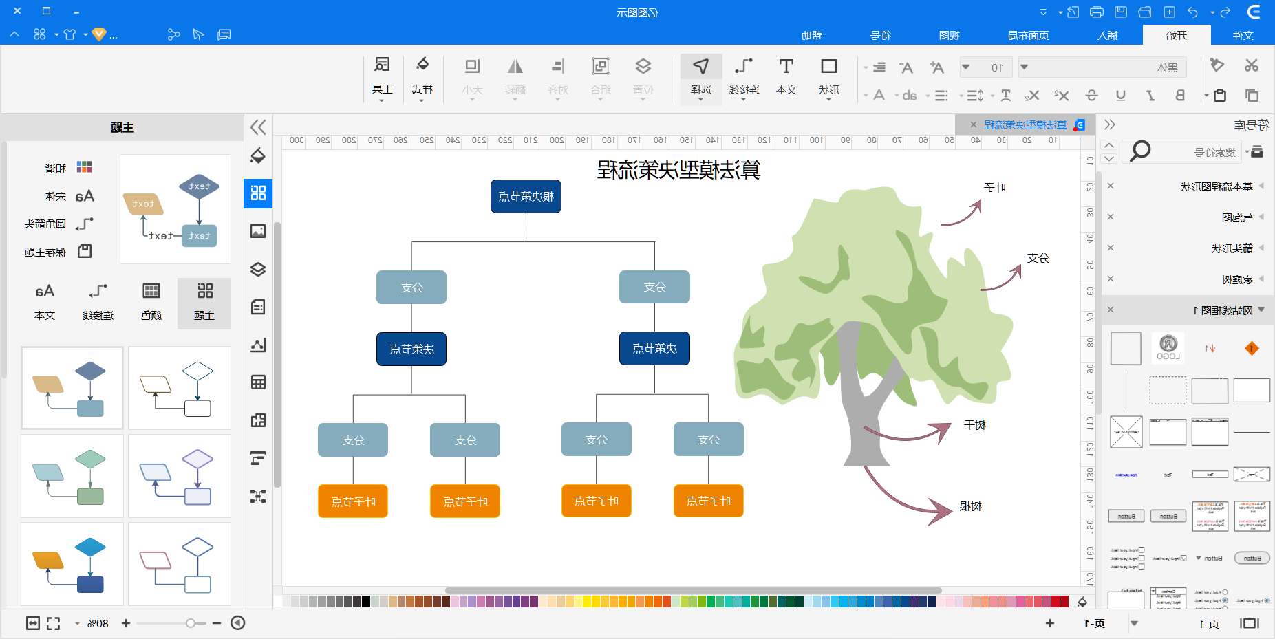 算法模型