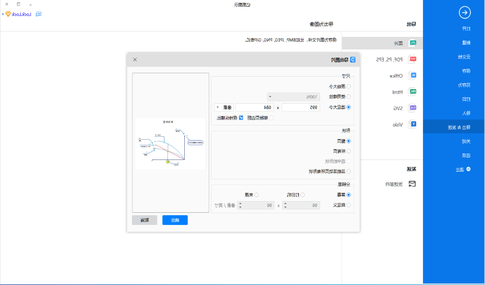 索洛模型