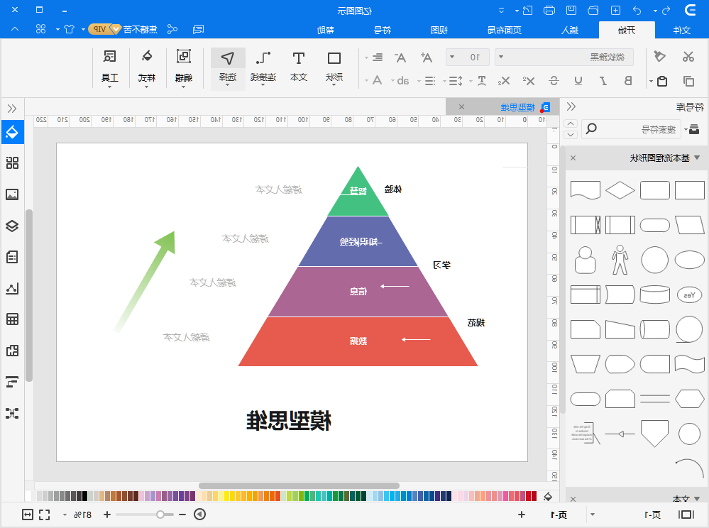 思维模型