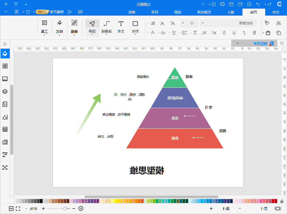 思维模型