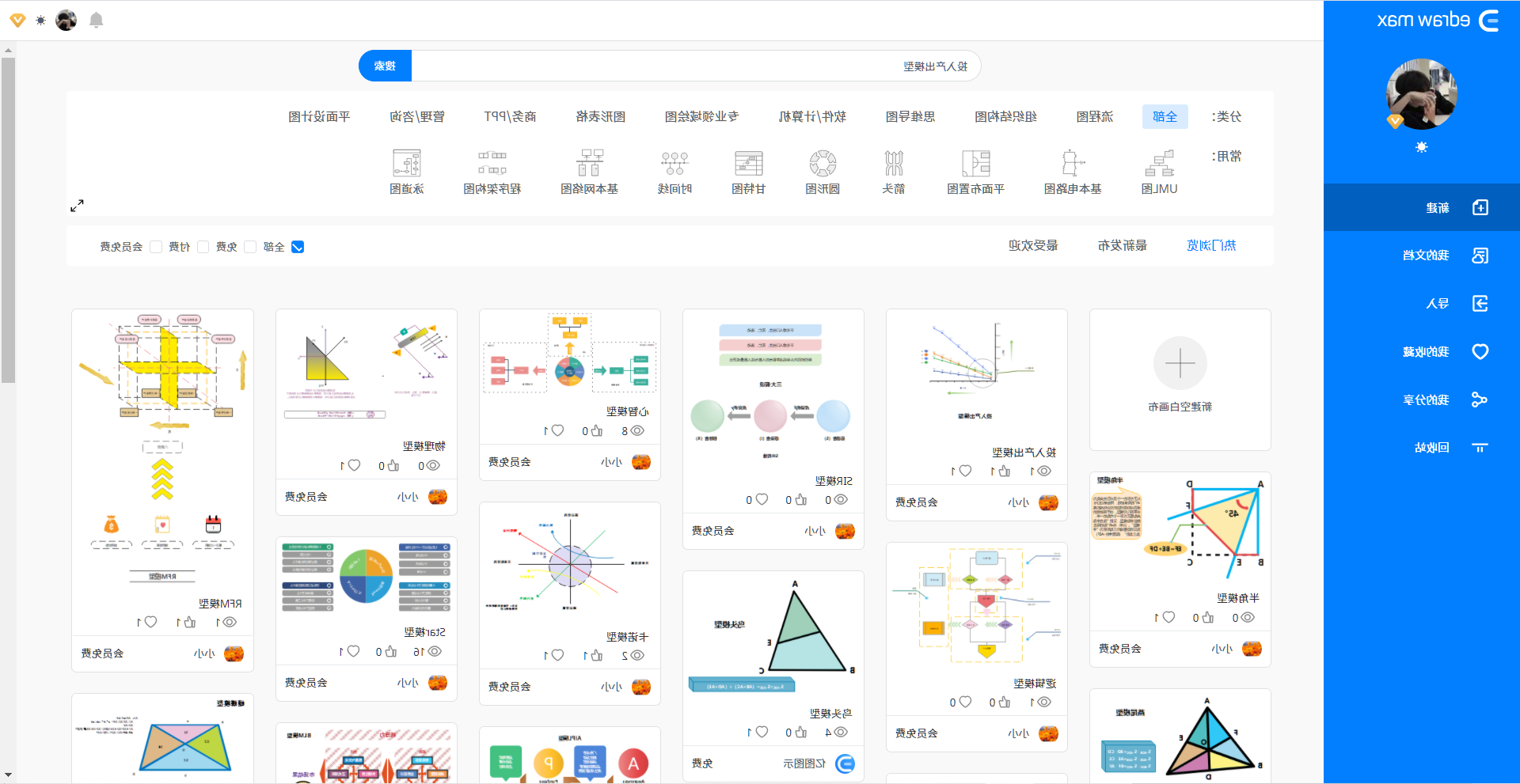 投入产出模型