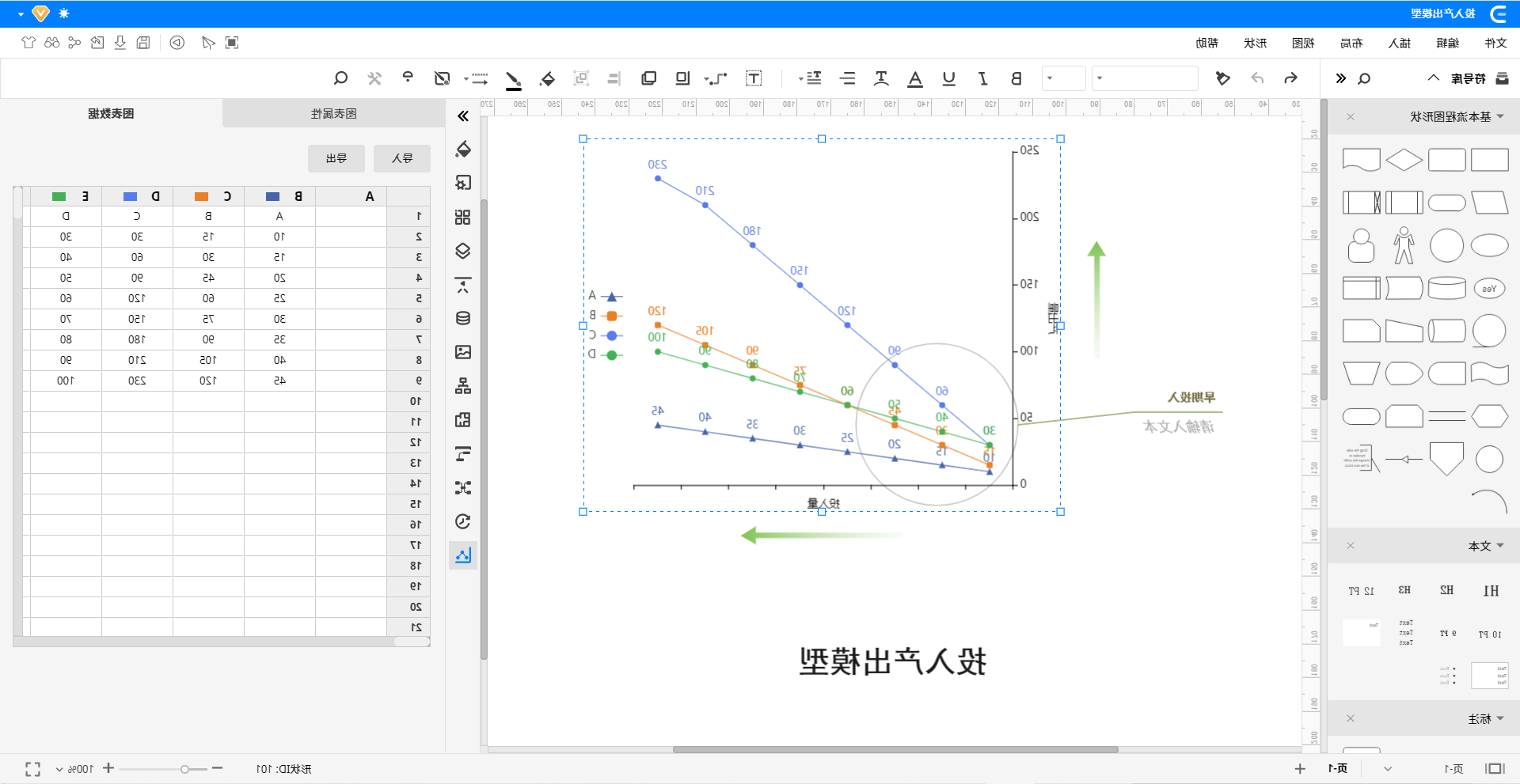 投入产出模型