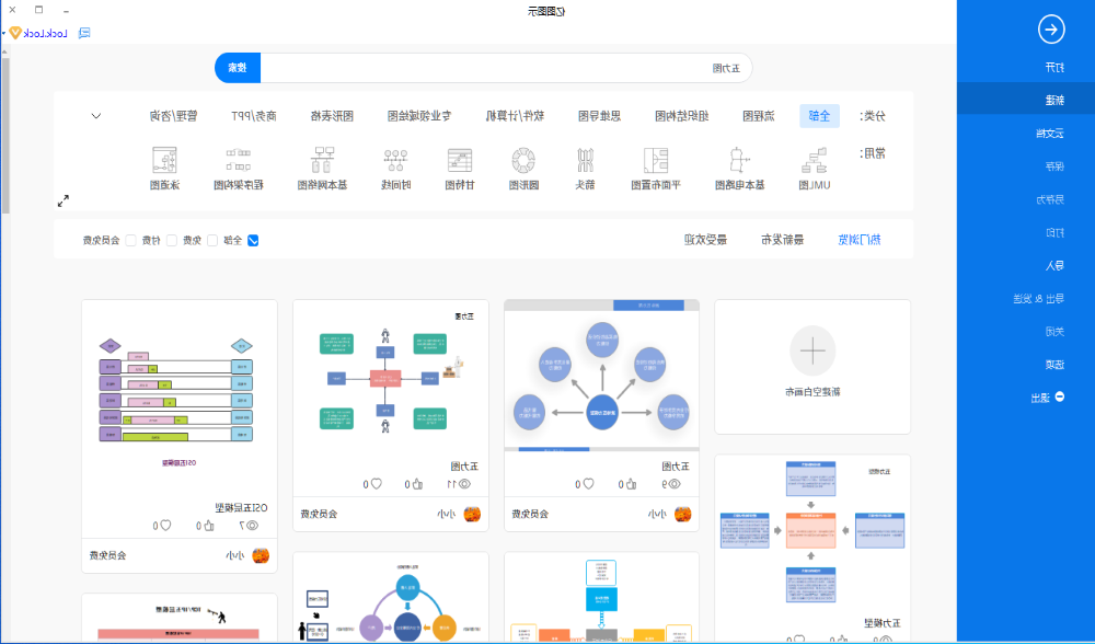 五力分析模型