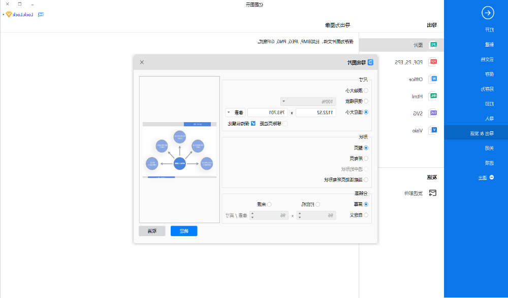 五力图