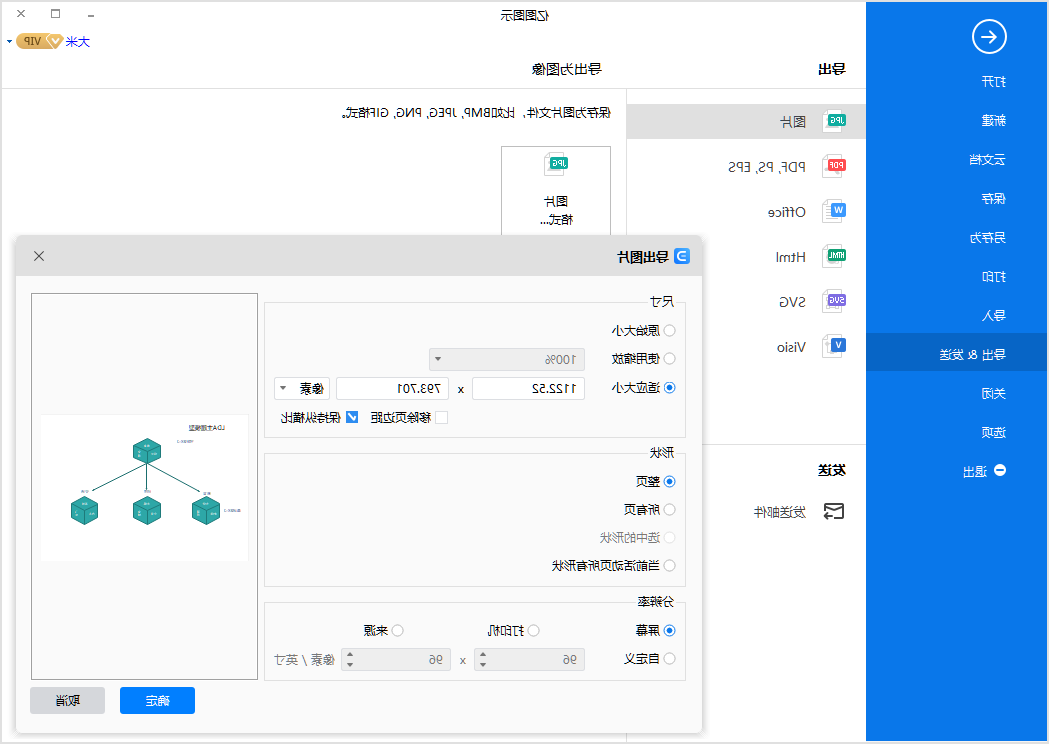 主题模型