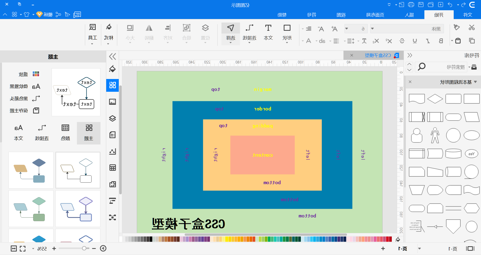 CSS盒子模型